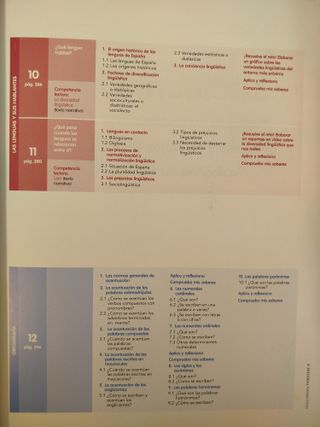 Lengua Castellana 3rESO - Catalunya - Comunida