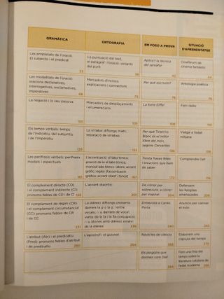 Llengua Catalana 3º ESO (Alba de Vic) - Innova 2 - 97884489