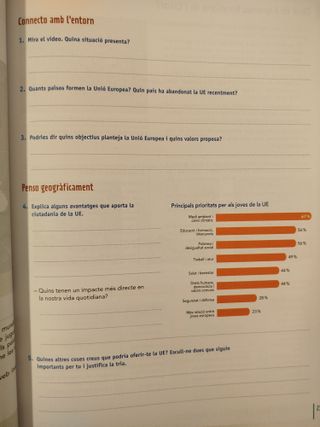 Geografia i Història 3D ESO - Comunitat en Xarxa - 97884682