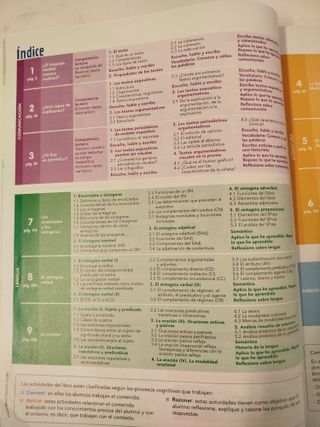 Lengua Castellana y Literatura 3r ESO - En Red - Catalunya -