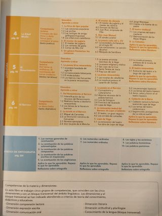 Lengua Castellana y Literatura 3r ESO - En Red - Catalunya -