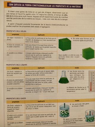 Física i Química 3r ESO - Aula3D - 9788468231990 - Bueno