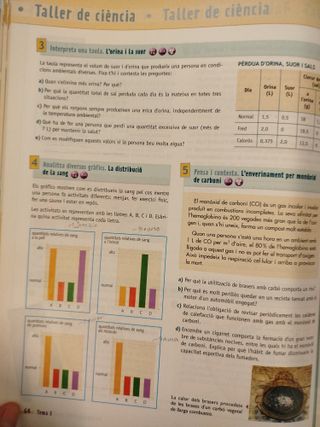 Biologia i Geologia 3r ESO - Aula3D - 9788468231983 - Bueno