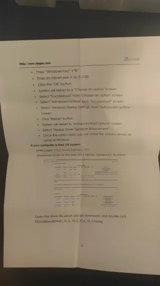 Kit Inicio Mega 2560 Project ELEGOO