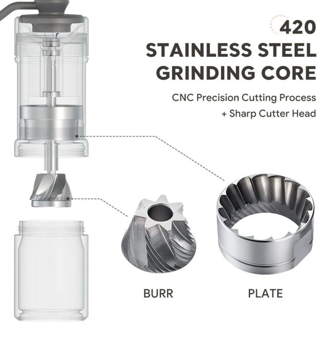 Molinillo de café manual Cafflano