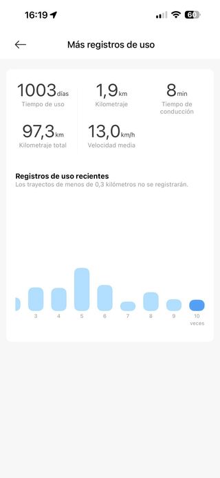 Patinete Xiaomi Lite 3