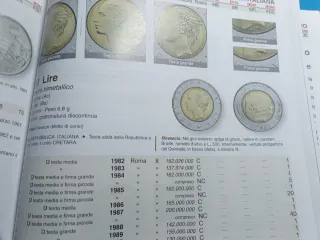 Divisionale Repubblica Italiana 1985