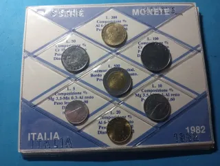 Serie Divisionale Lire Italiane 1980-1983