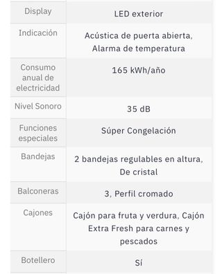 Frigorífico Smeg plateado