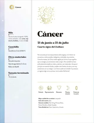 Muñecas del Zodiaco tejidas a ganchillo