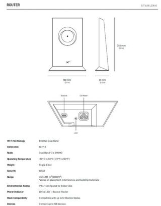 Kit STARLINK Estándar Blanco