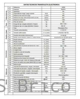 Transpaleta Eléctrica 540x1160mm - 24V - 1500 Kg - 16026