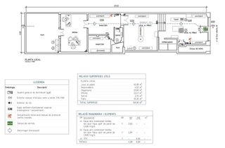 Local comercial en venta en Hostafrancs en Barcelona