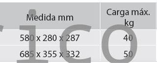 Conjunto Baúles Construcción Alyco 129794