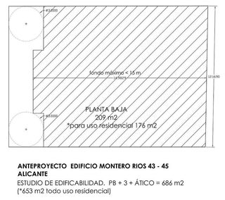 Terreno en venta en Carolinas Altas en Alicante
