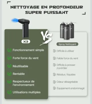 Soplador Turboaire 150.000 RPM Nuevo a Estrenar
