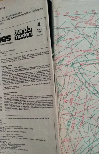 Revista Burda Modelo abril 1981