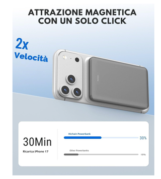Powerbank Magnetico Magsafe 5000mAh Ultra Sottile