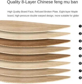 Longboard 42 Patineta Completa SilteD