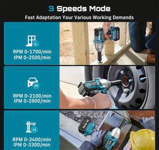 Llave de Impacto Seesii 900 Nm Sin Escobillas