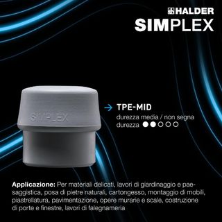 HALDER Plusbox Starter Kit Martello SIMPLEX D60