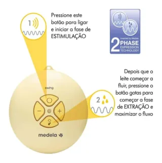 Medela Extractor Leche Eléctrico Individual