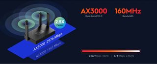 Router Cudy AX3000 Dual-band Wi-Fi