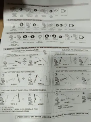 Placa Control Motor Puerta Corrediza