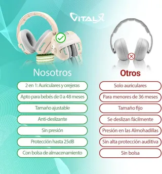 Cascos Antiruido para Bebés (0-48 meses) Nuevo