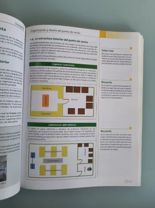 Dinamización del punto de venta