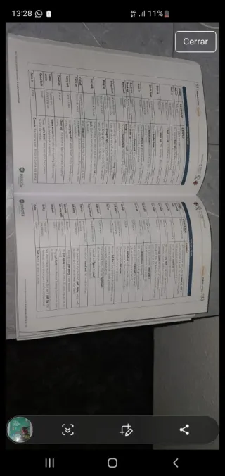 Libro prefortia de la guardia civil