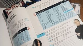 Curso de Inglés Planeta DeAgostini