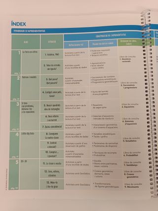 Situacions 3 ESO Matemàtiques - 9788468284279 - Como Nuevo