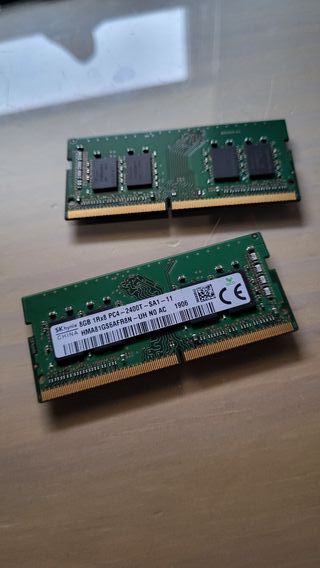 RAM (16GB) DDR4