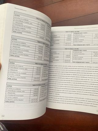 Finanzas Empresariales