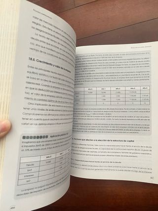 Finanzas Empresariales