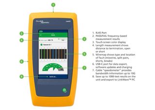 Comprobador de red Fluke Networks LinkIQ