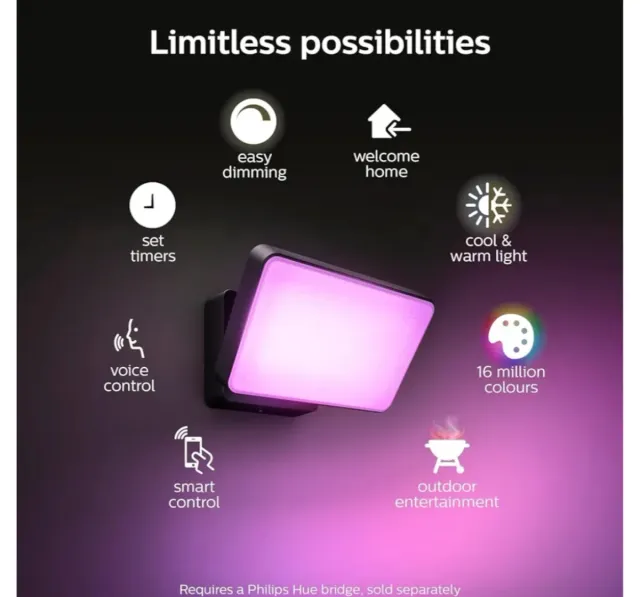 Philips Hue Foco LED Exterior Proyector B4Y4039