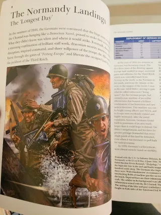 D-Day 1944 The Allied Invasion of Normandy