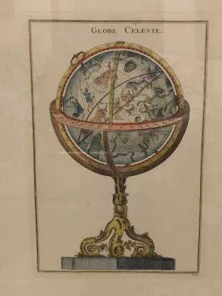 Grabados antiguos de globos terráqueos