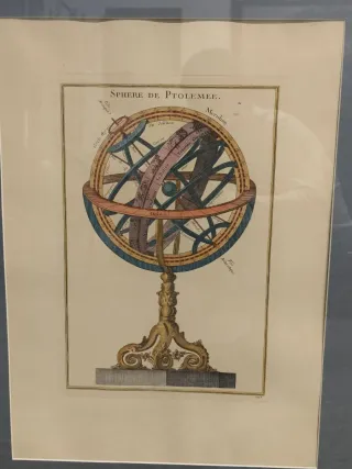 Grabados antiguos de globos terráqueos