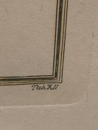 Grabados antiguos de globos terráqueos