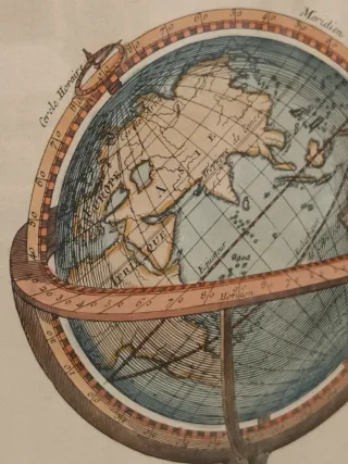 Grabados antiguos de globos terráqueos