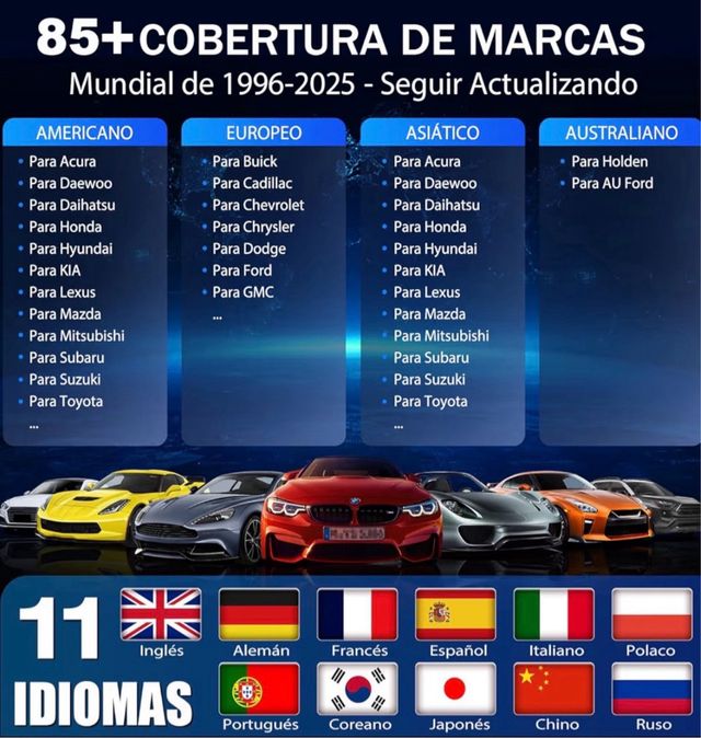 LAUNCH CRP129E PLUS OBD2 Coche Multimarca