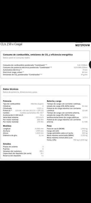 Mercedes-Benz Clase CLA 2023