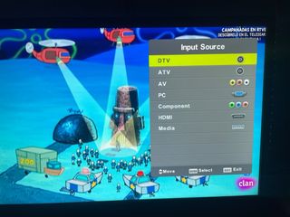 Televisión Nevir Pantalla Plana