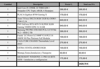 PC Gaming 4K 120Hz Ultra