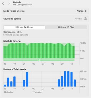 Macbook Air Dorado, 13,6" 2022 8GB RAM 256GB SSD