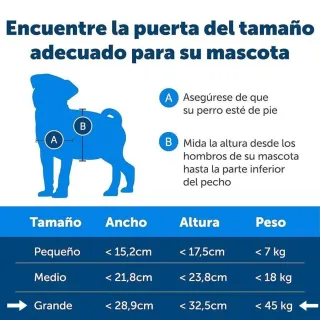 Puerta para mascotas PetSafe grande