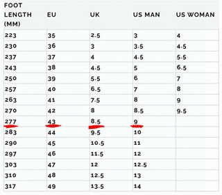 TCX Infinity GTX stivali moto pelle/GoreTex mis 43